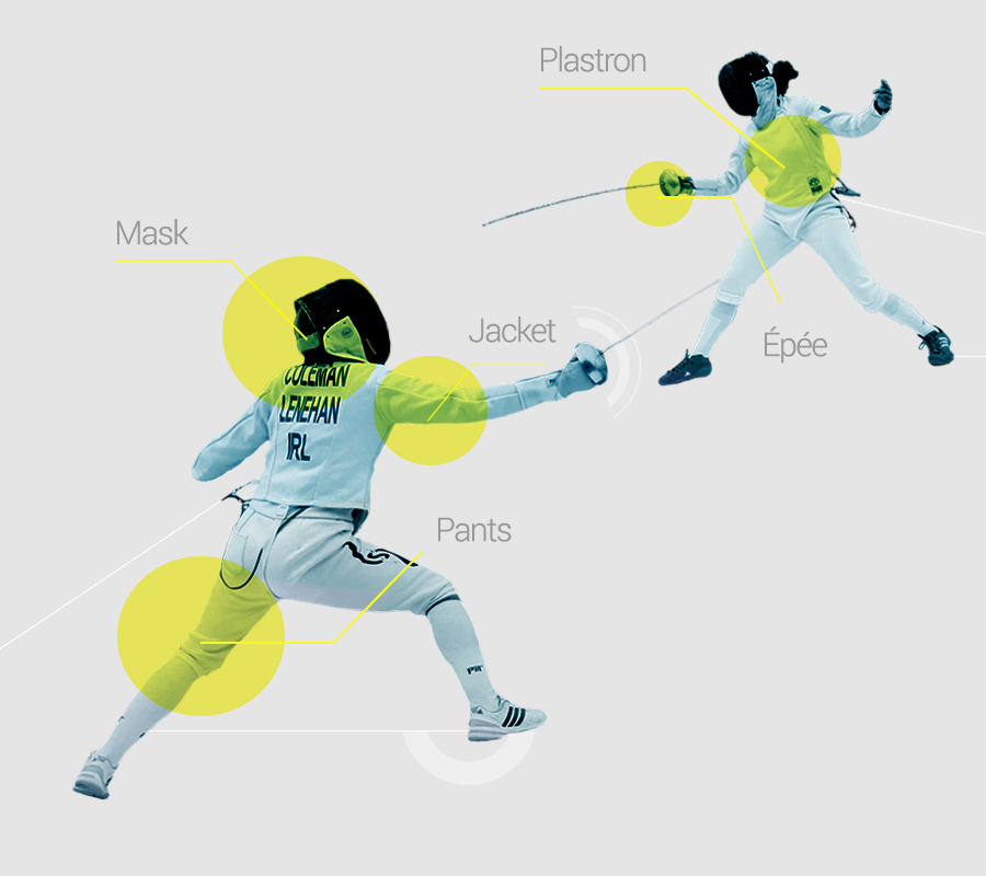 Fencing