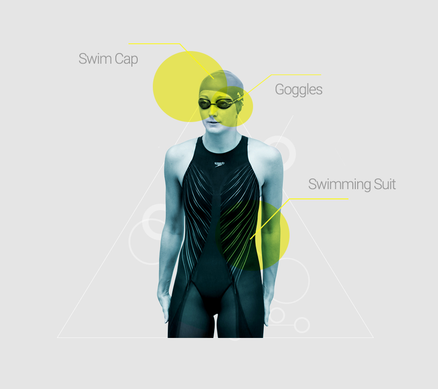 Swimming